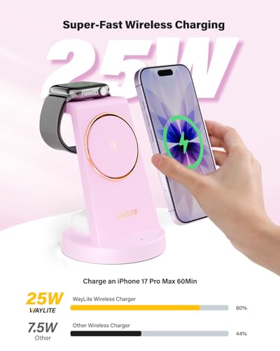Image of 3 in 1 Fast Charging Station for iPhone, 25W Wireless Magnetic Phone Charger for iPhone 17 16e 16 15 14 13 12 Serise, Watch Charger Stand, Wireless Charging Station for AirPods 4 3 Pro, Pink