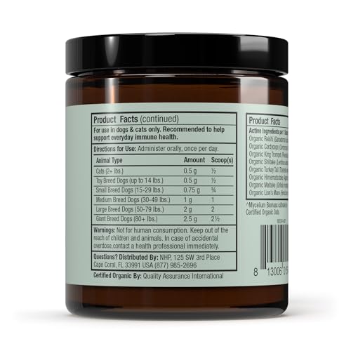 Mushroom Blend For Dogs With Cancer