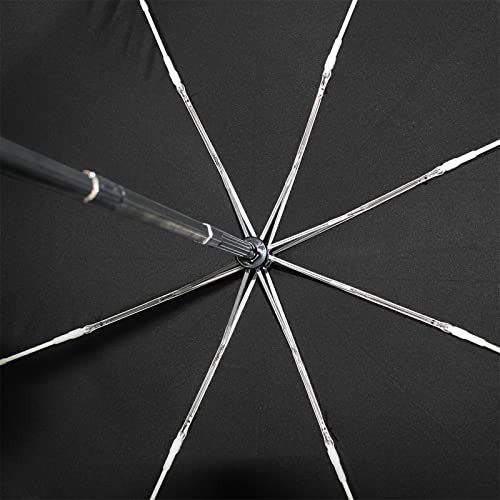 Parapluie pliable automatique anti-vent pour ne plus finir mouillé