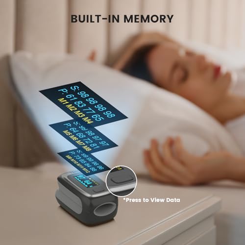 Vibeat Fingertip Pulse Oximeter, Blood Oxygen Saturation Monitor, Finger O2 Sensor with Pulse Rate, Batteries and Lanyard Included, Black - Image 5