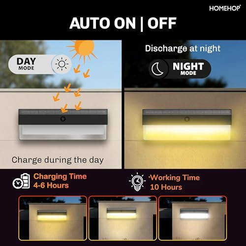 Image of Homehop Solar Light Outdoor Home Garden Wireless Wall Automatic Night Lamp | Solar Wall Light Waterproof LED Decoration for Balcony, Porch, Patio, Pathway and Driveway with 3 Color Modes (4000mAh,ABS)