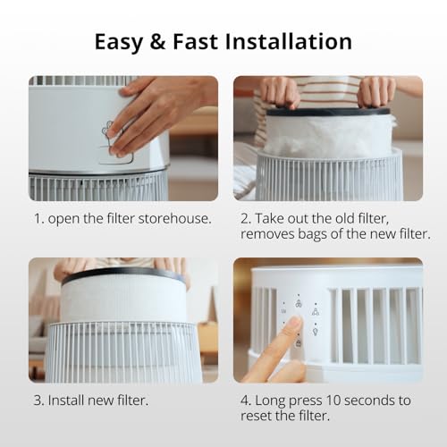 Image of WiseHEPA Carbon Replacement Filter Compatible with WS360A Air Purifier, 9.33 inchL x 9.33 inchW x 10.39 inchH, Removes Pollen, Dust, Smoke, 1 Pack, White, Coverage 1644 sq.ft
