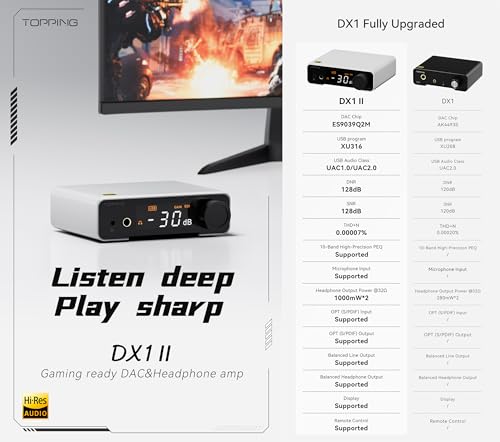 Image of Topping DX1 II Gaming HiFi DAC Headphone AMP Combo for PC /PS5 /Switch, Black