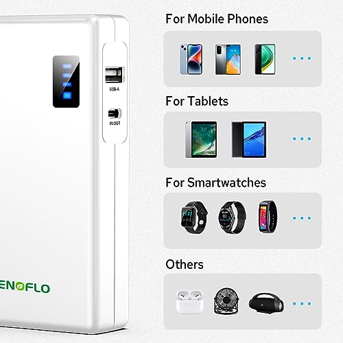 Enoflo Portable Charger Power Bank With Built-In Ac Wall Plug Usb C 18W Fast Charging Battery Pack 10000Mah Dual Usb Ports External Battery Backup Power Supply Compatible With Smartphones thumb #1