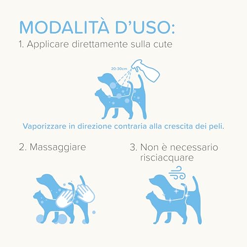 Beaphar, Skincare Spray Senza Risciaquo, Cura Della Pelle Sensibile Di Cani E Gatti, Formula Delicata Per Lenire E Idratare La Cute, Contro Prurito E Irritazioni, Con Aloe Vera E Mentolo, 250 Ml - 4