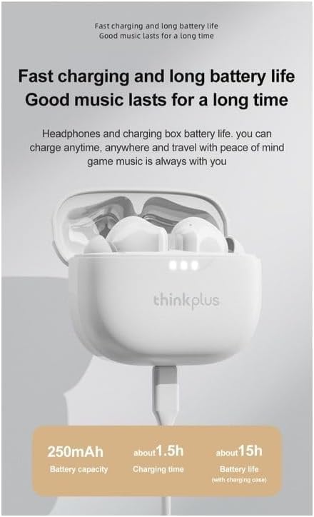 Lenovo Thinkplus LP3 Pro white earbuds in charging case, showing charging indicators and battery capacity.