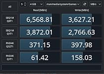 Review Image by R. Ortiz R. Ortiz