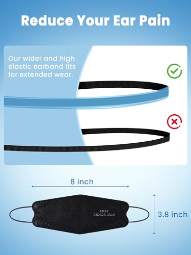 Image of Borje KN95 Face Masks for Adults 50 Pack,5-Ply Black Disposable Face Mask Against PM 2.5 Smoke & Dust, Filtration Efficiency 95%