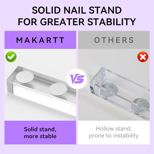 Image of Makartt Nail Stand for Press On: Nails Display Holo Purple & Pink