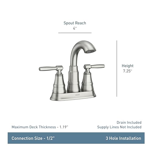 Moen 84971SRN Halle Two-Handle Centerset Bathroom Sink Faucet with Drain Assembly, Spot Resist Brushed Nickel by Moen - Used condition - Image 5