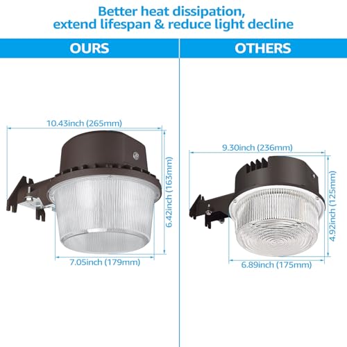 torchstar led barn light dusk to dawn area lights with photocell outdoor security flood lighting etl amp fcc listed ip65 waterproof aluminum housing 110-277v garage yard 5000k daylight bronze