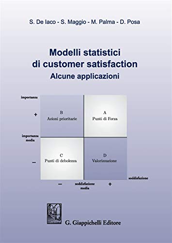 Modelli statistici di customer satisfaction. Alcune applicazion
