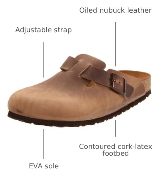 Image of Birkenstock Women's Boston Suede Clogs