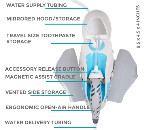 Water Flosser in The Shower, Cleans Teeth,Gums, Braces, Dental Care for 2, Water Picks, Flossing Toothbrushes, Unique Gum Massagers, Remarkable, Durable,ToothShower Shower Flosser
