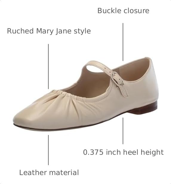 Image of Sam Edelman Micah