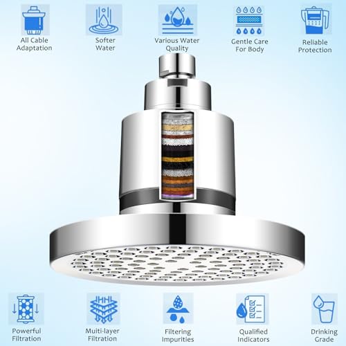 Pommeau de douche haute pression adoucissant eau dure salle de bain - 4