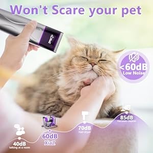 XiaZ Dog Grooming Vacuum Dryer with Clippers, 15 Kpa Dog Grooming Kit with Nail Grinder and Paw Trimmer, Hair Vacuum Groomer for Shedding Blowing Trimming Pet’s Hair, 10 Pet Grooming Tools, Low-Noise