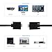 immagine 2ICZI Splitter VGA Cavo 2 in 1 Porta 30cm, Sdoppiatore VGA Maschio a 2 VGA Femmina Y Adattatore VGA, 1080P Full HD per PC, TV, Monitore, Proiettore, Video, Computer, etc