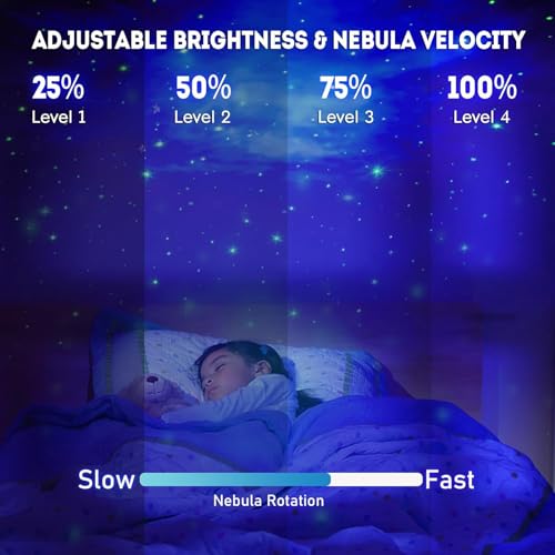 SZPACMATE Astronaut Galaxy Star Projector Starry Night Light Projector with Nebula,Timer and Remote Control, Bedroom and Ceiling, Gifts for Children and Adults, Acrylonitrile Butadiene Styrene, White