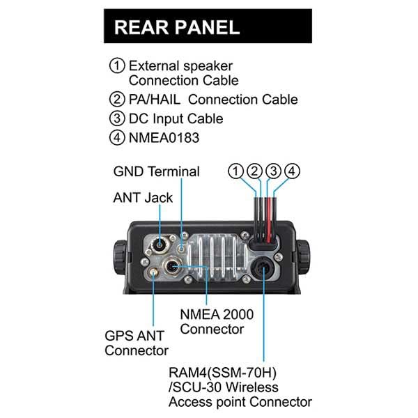 STANDARD_HORIZON EMISORA VHF GX2400GPS/E