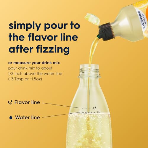 Image of Sodastream Zero Lemonade Drink Mix, New Pour Bottle 14.9 Fl Oz (Pack of 4)