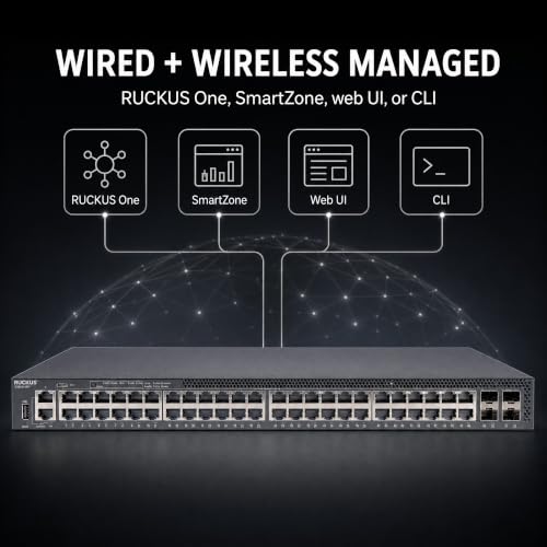 Image of Ruckus ICX8200-48PF Managed Switch, 48x Gigabit PoE+, 4x 25GbE SFP28 Uplinks, 740W PoE Budget - Stackable Enterprise Switch, 3-Yr Remote TAC Included, TAA Compliant