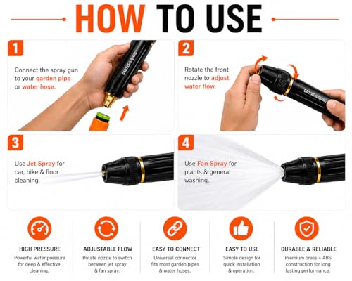 Image of GAOYASHUIQIANG High Pressure Car Wash Spray Gun, Brass and ABS, Adjustable Nozzle, Jet and Fan Spray, for Car, Bike, Gardening, Floor Cleaning