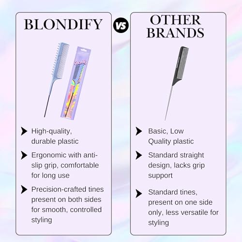 Peine Blondify Babylight Periwinkle miniatura 5