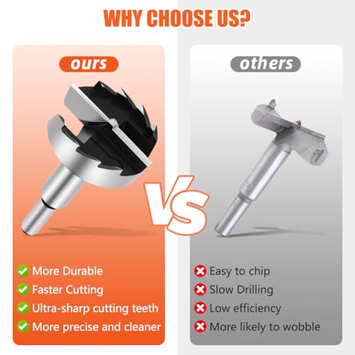 Flintronic Forstnerbohrer Ø40mm, Forstner-Bit, Bohraufsätze mit Rundschaft, Zubehör Bohrmaschine, Professional forstner Bohrer, Topfbohrer Kunstbohrer für Holz Hartholz, Holzbearbeitung