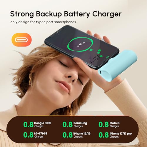 Mini Blue USB C Power Bank,4800mAh USB-C Portable Charger for iPhone 17 Pro Max, Little Backup External Type-c Battery Charger for iPhone 16e,USB Type C Battery Pack for Android Smartphones/Tablets by TCNOLL - Used condition - Image 4