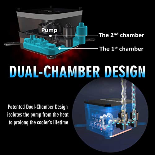 Enermax Liqmax Iii 360 Addressable Rgb Aio Cpu Liquid Cooler + Hf120 Rgb Pwm Fans 3-Pack (Bundle) #TOP4