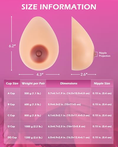 Image of Y-NOT Silicone Breast Forms, Self-Adhesive Fake Boobs