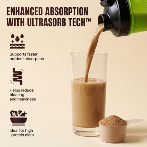 Image of BeastLife Performance Yeast Protein Powder | 25g Protein | Cold Coffee |NABL Lab Certified | High Absorption for Muscle Growth |Smooth & Light, Easy to Digest with Ultrasorb Tech|5.64g BCAA | Best For Gut | Beta Glucan | Improves Immune Function | 1 Kg