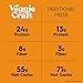 Veggiecraft Farms Penne Pasta - Low Carb Pasta, High Protein, Made with Sweet Potato, Lentil & Peas, Gluten Free, Plant Based Pasta Noodles, High Fiber, Vegan, Kosher, Non-GMO - 8 Ounce
