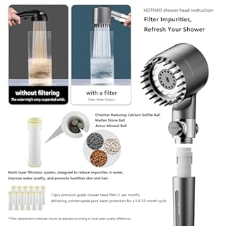 HOTIMO Filtered Shower Head with Handheld - High Pressure 3 Spray Modes Showerhead with Filters, 12 Replaceable Water Softener Filters for Hard Water | Ion Shower Drops Head with 75" Anti-Burst Hose