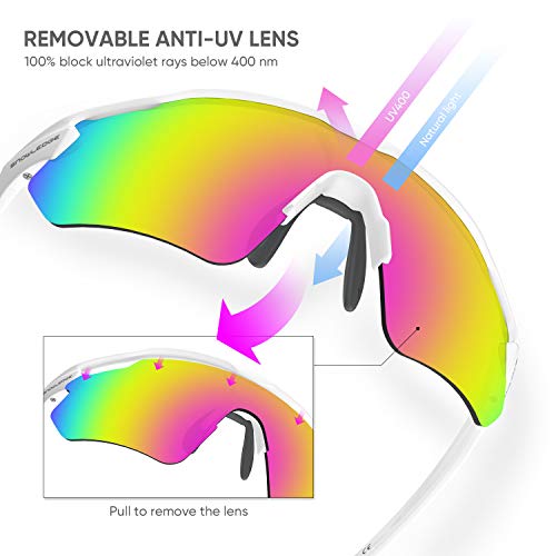 Image of Cycling Glasses, TR90 Unbreakable Frame Polarized Anti-UV400 Sports Sunglasses