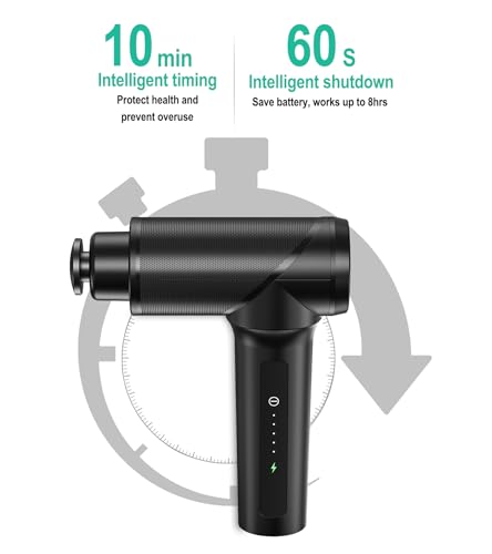 Medcursor Massage Gun - High Intensity Brushless Motor, Handheld Percussion Deep Tissue Massager with 6 Massage Heads for Sore Muscle and Stiffness, Gifts for Father/Dad (Black) - Image 4