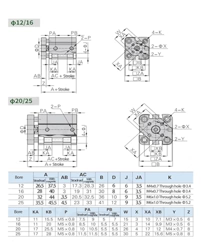 Cylindre pneumatique stable TACQ32-5-S contre déviation de tige - 6