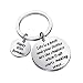 FUSTMW Happy Birthday Keychain Gift 13th 16th 18th 30th 40th Charms Key Ring Best Friends Family Jewelry (40th)