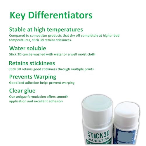 Image of STICK3D - 3D Printer Glue Stick | Hot Bed Glue | FDM Printer Bed Glue | For Filaments ABS, PLA, PETG, PC, PA, TPU & more | BUY 3 GET 1 FREE COMBO | Pack of 4 PVP Glue Sticks | (4 X 36 Grams)