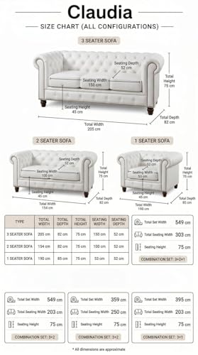 Image of Modern Classic Design Leatherette Luxury Chester Sofa Set with Button Tufted, 3+1=4 Seater Sofa for Living Room Home, Office and Lobby (White, 3+1=4 Seater Sofa)