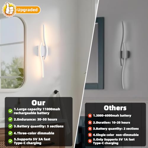 Image of Battery Operated Wall Sconces Set of Two, White 23.6 inch 3 Color LED dimmable Wireless Wall Sconce with Remote Control, USB Rechargeable Wall Lights for Living Room Bedroom Hallway Background