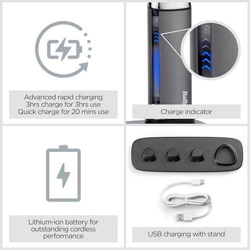 BaByliss Super-X Metal Multi Trimmer - Professional 15-in-1 Grooming Kit with Japanese Steel Blades, Magnetic Heads, Digital Display, Waterproof Design, 5-Hour Cordless Runtime, Silver/Blue, 7200U - Image 5