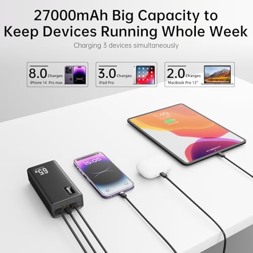 PSOOO Power Bank 65W 27000mAh Laptop Battery Pack - image 4