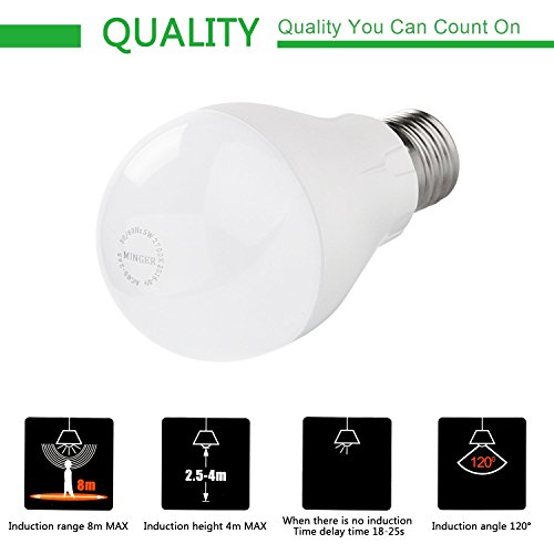 Dusk to Dawn LED bulb (5w 2700k 1pack)