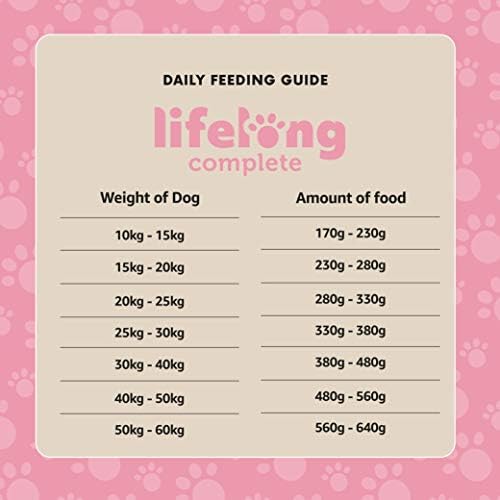 Amazon Brand - Lifelong - Complete Dry Dog Food with Salmon and Rice for Medium and Large Breeds, 5kg x 1 Pack
