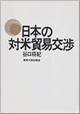 2693円「日本の対米貿易交渉」