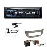 Ideal für Car-Hifi Einsteiger, spielt alle gängigen Formate (MP3/WMA/FLAC/ AAC)