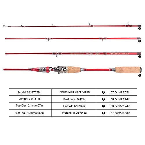 Canne à pêche de voyage 4 sections portable 2,1m pour vos randos carpe - 3