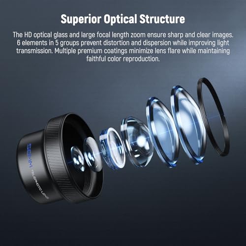 Image of NEEWER 58mm Telephoto Lens with 17mm Threaded Phone Camera Lens Clip, 6 Elements in 5 Groups 2X Magnification Compatible with iPhone Android Samsung for Portrait Photography, LS-71